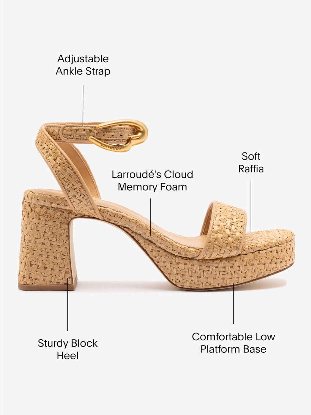 Larroude Dolly Verona Low Sandal In Natural Raffia and Beige Leather, size 10 - Picture 3 of 10